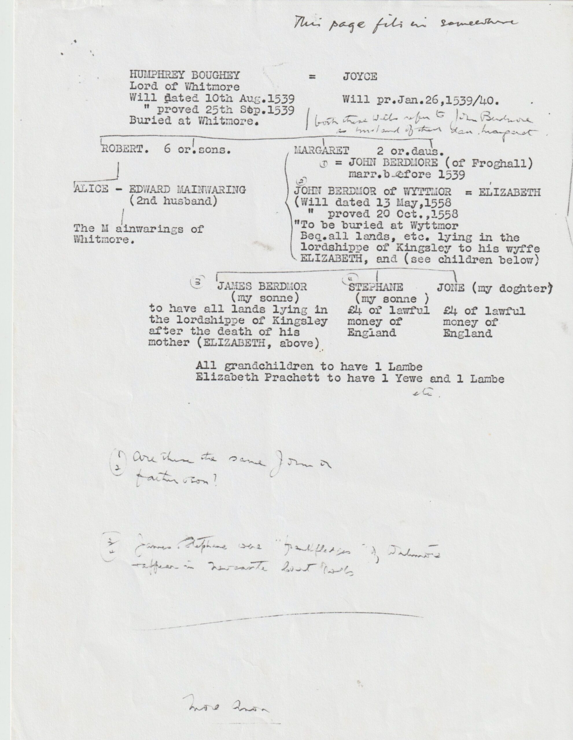 Typescript family tree of Humphrey Boughey of Whitmore and John Berdmore, with handwritten notes