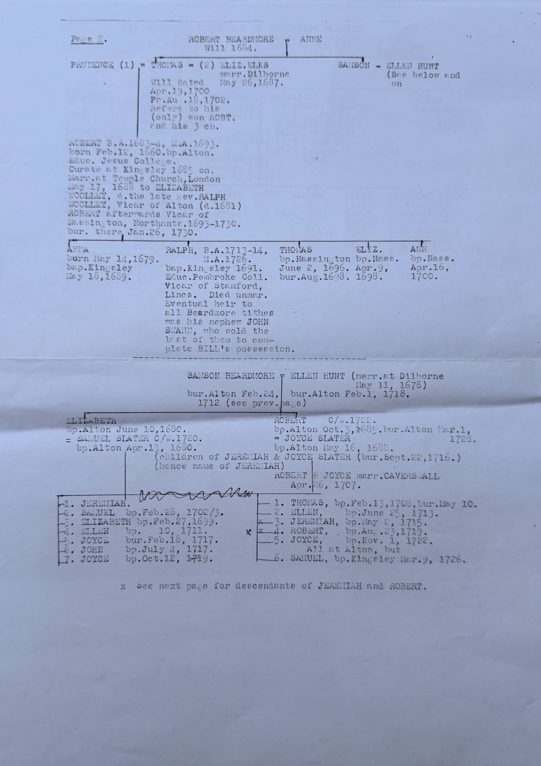 Typed family tree by Olive Dale, page 2